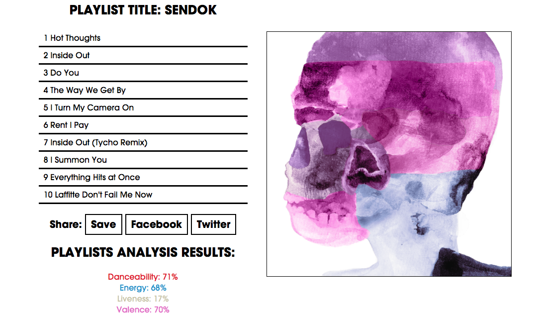 Band Spoon Luncurkan “Aura Reader” bersama Spotify. 2 Spoon Aura Reader - Hot Thoughts