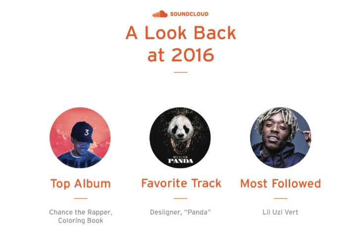 Soundcloud Throwback 2016: Jakarta Salah Satu Di Antaranya.